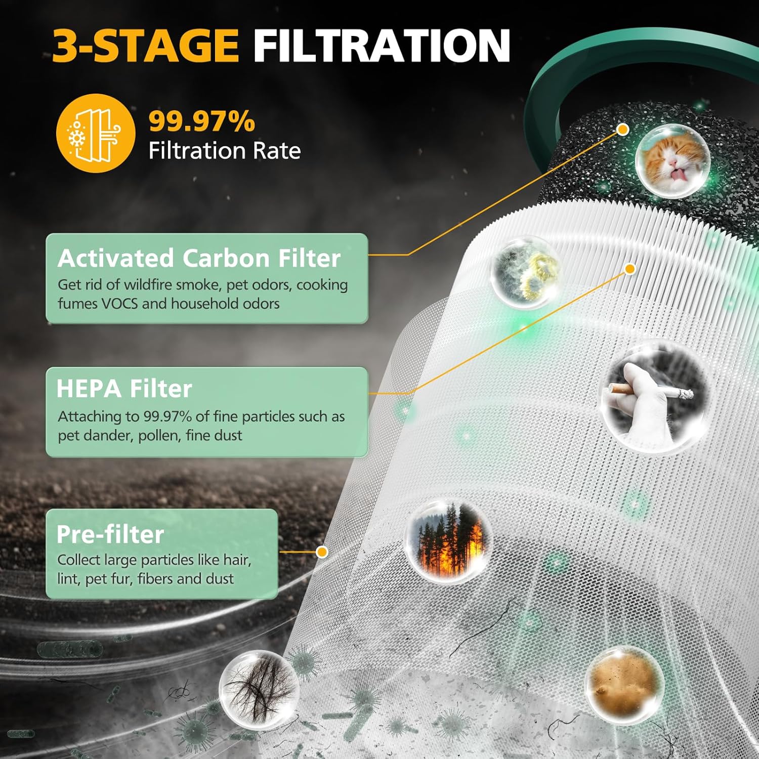 Replacement Filter For Dyson T - Dyson Fan Pure Cool review and price